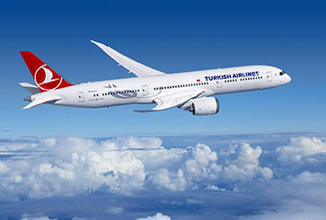 Turkish Airlines Economy Class Return Fare